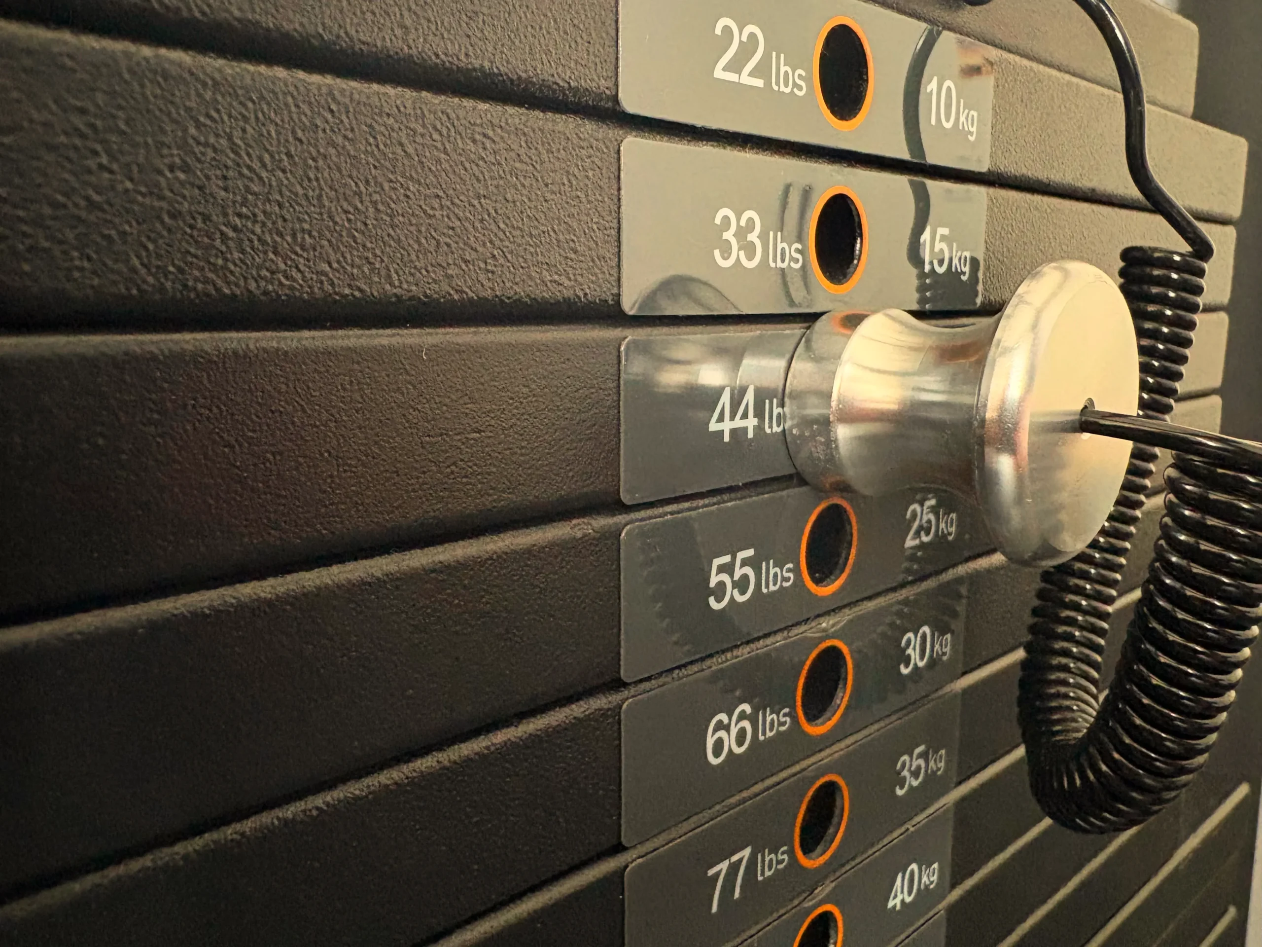 Equipment Detail